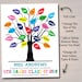 EDITABLE Custom Teacher Gift PERSONALIZED Printable Class Tree Art