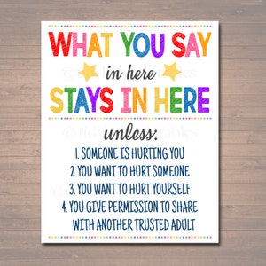 Counseling Office Confidentiality Poster, Counselor Office Decor, Therapist Office, Social Worker Sign, Counselor Gift, What You Say in Here