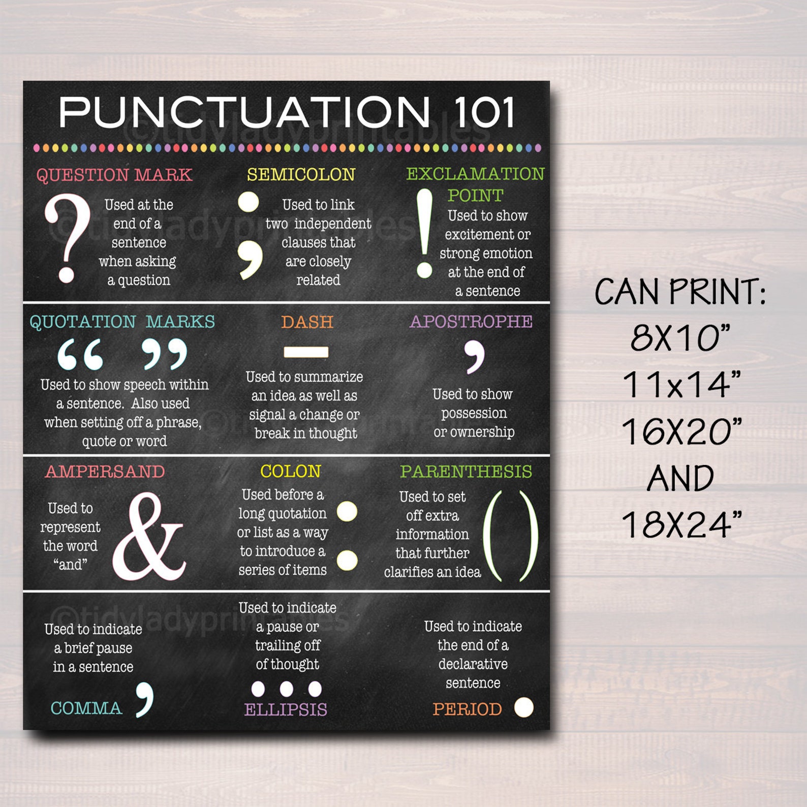 1 punctuation mark. Punctuation in English. Знаки препинания плакат. Punctuation list. Английский язык. Пунктуация.