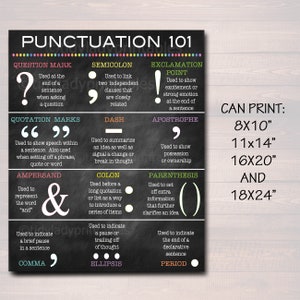 English Grammar Punctuation Poster, Classroom Poster, Grammar Poster, Teacher Printables, Classroom Decor, High School English Teacher Sign image 1