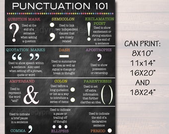 English Grammar Punctuation Poster, Classroom Poster, Grammar Poster, Teacher Printables, Classroom Decor, High School English Teacher Sign