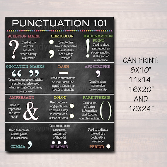 English Grammar Punctuation Poster Classroom Poster Grammar Etsy