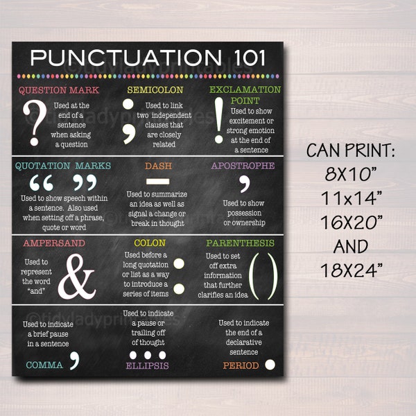 English Grammar Punctuation Poster, Classroom Poster, Grammar Poster, Teacher Printables, Classroom Decor, High School English Teacher Sign