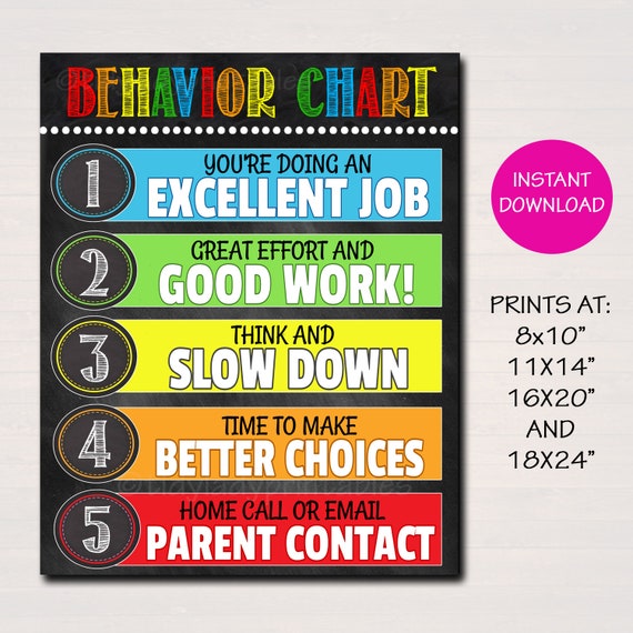 Classroom Behavior Chart Template from i.etsystatic.com