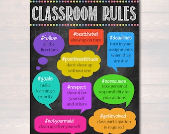 Könnte beinhalten: Klassenzimmer-Regeln-Poster mit bunten Sprechblasen auf einem schwarzen Tafelhintergrund. Die Regeln beinhalten: Befolge alle Anweisungen, Mache Lernen zur Priorität, Schlage die Glocke, Sei pünktlich, Positive Einstellung, Erscheine nicht ohne eine, Respekt, Zeige es für dich selbst und andere, Nicht deine Magd, Räume nach dir auf, Fristen, Gib deine Aufgaben rechtzeitig ab, Keine Ausreden, Übernimm die persönliche Verantwortung für deine Handlungen, Engagiere dich, Klassenbeteiligung ist erforderlich.