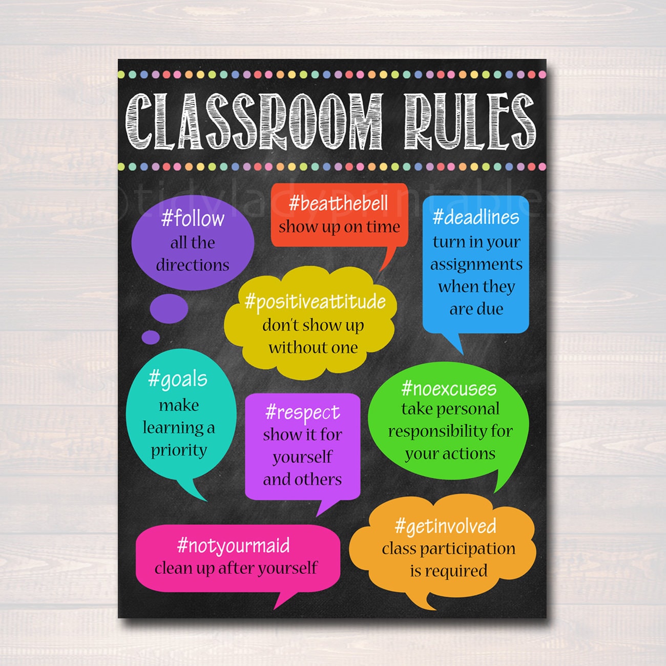 high school classroom rules poster