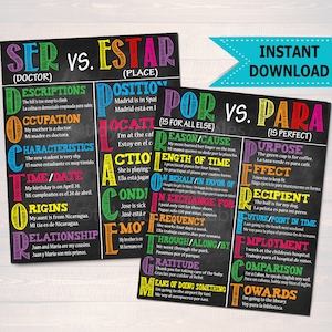 Spanish Classroom Poster Set Decor, Ser vs Estar, Por vs Para Clase de Español Reglas, High School Spanish Teacher Spanish Classroom Posters