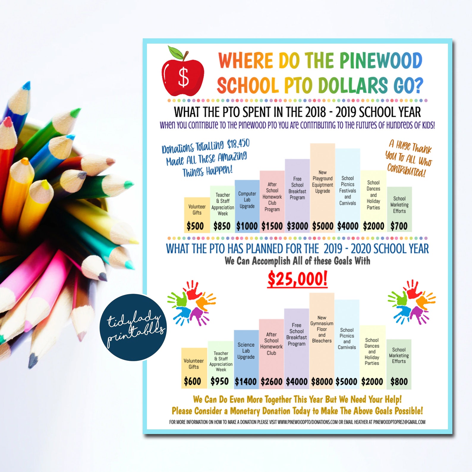 Editable School PTO PTA Forms Bundle: Fundraiser, Volunteer, Meeting ...