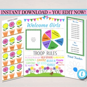 Daisy Kaper Chart & Meeting Display Board INSTANT + EDITABLE Daisy Troop Leader Forms, Daisy Meetings, Welcome Printable Panels