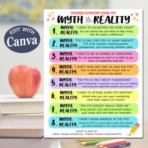 Editable PTA Myths Flyer Template, Canva PTO Membership Facts & Misconceptions Printable, Parent Group Recruitment School Forms, Canva Flyer