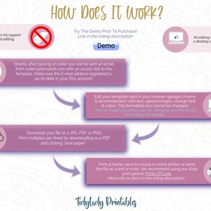 May include: A pink and white graphic with instructions on how to use a digital template. The graphic includes icons for a shopping cart, a cloud, a computer, and a printer. The text "How Does It Work?" is at the top of the graphic.