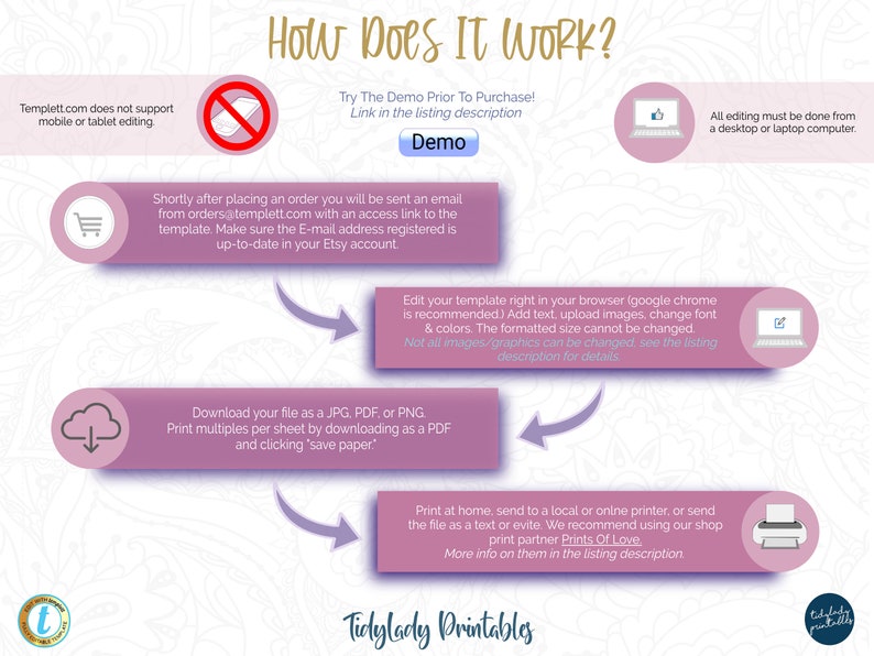 May include: A pink and white graphic with instructions on how to use a digital template. The graphic includes icons for a shopping cart, a cloud, a computer, and a printer. The text "How Does It Work?" is at the top of the graphic.