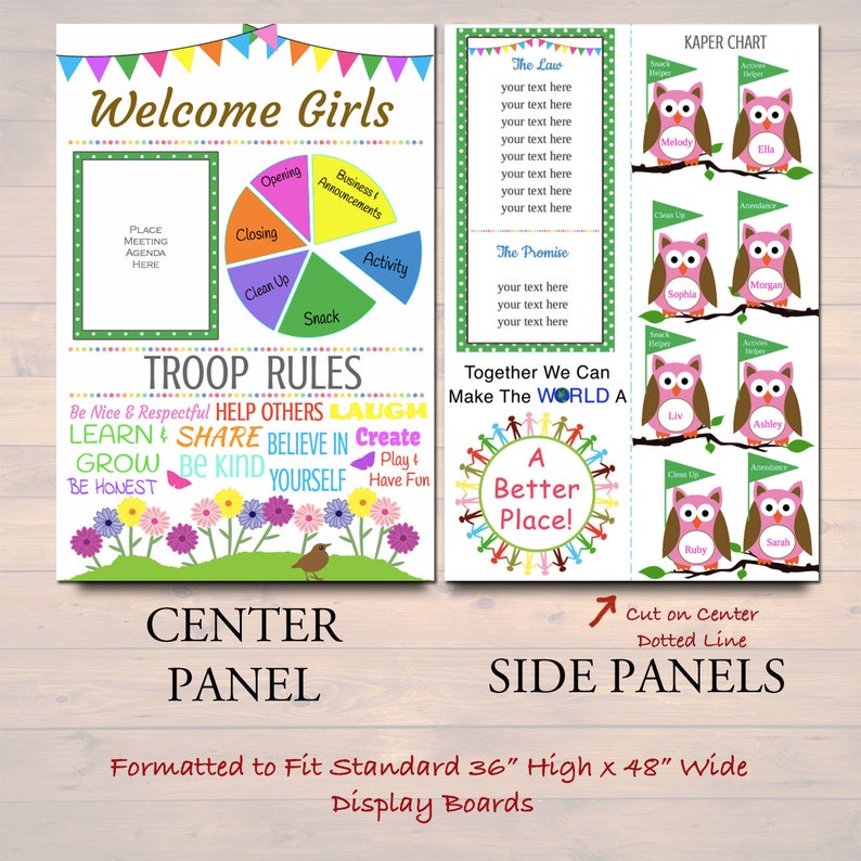 Brownie Kaper Chart &amp; Meeting Display Board INSTANT EDITABLE - Etsy