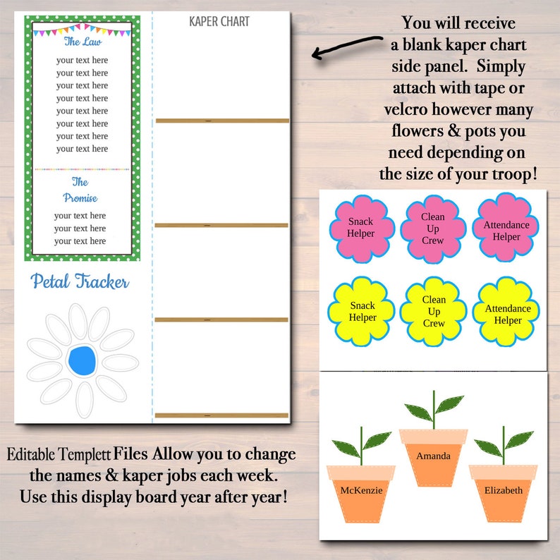 Daisy Kaper Chart & Meeting Display Board INSTANT EDITABLE Daisy Troop Leader Forms, Daisy Meetings, Welcome Printable Panels image 5