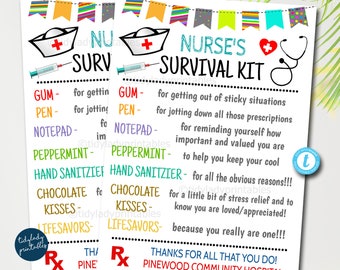 Nurse Survival Kit Gift Tags, National Nurses Day, Medical Staff Appreciation Week, Thank you Gift Card, Printable DIY Editable Template