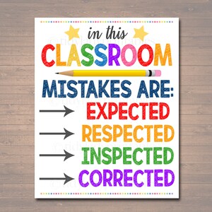 Puede incluir: Un cartel de aula con el texto "En esta aula los errores son: esperados, respetados, inspeccionados, corregidos". El texto está escrito en un arcoíris de colores con flechas que apuntan a cada palabra.