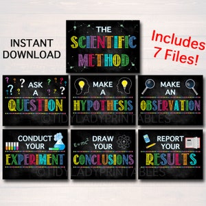 Scientific Method Poster Set, Classroom Decor INSTANT DOWNLOAD Science Lab Class Decor Teacher Printables Classroom Rules Chalkboard Posters