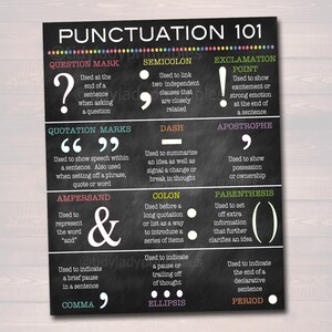 English Grammar Punctuation Poster, Classroom Poster, Grammar Poster, Teacher Printables, Classroom Decor, High School English Teacher Sign image 2