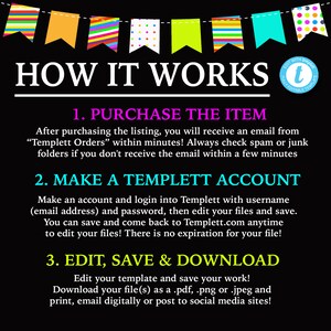 May include: A black and white graphic with colorful bunting at the top. The text "HOW IT WORKS" is in large white letters. The text below explains how to purchase, edit, and download a digital template using Templett.com.