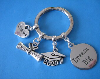 Daughter Graduation Etsy