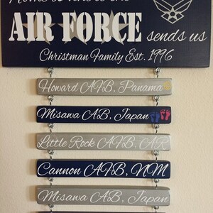 Home is Where the Air Force Sends Us Est. sign