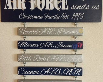 Home is Where the Air Force Sends Us Est. sign