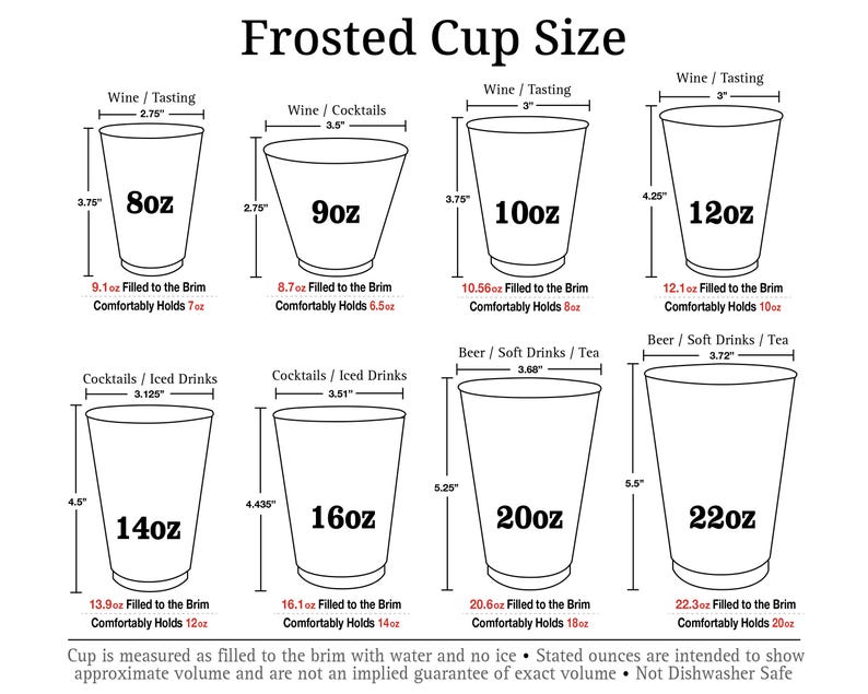 a cup size chart with the measurements for each cup