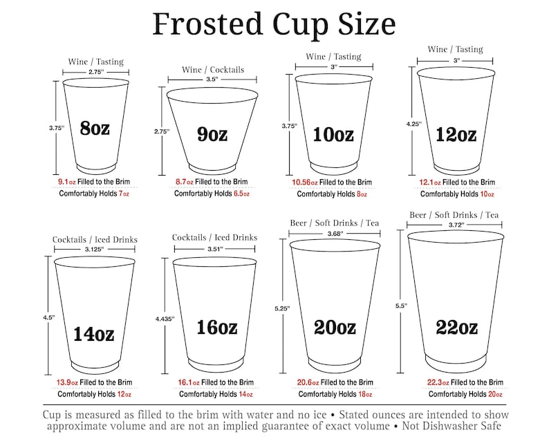 a cup size chart with the measurements for each cup