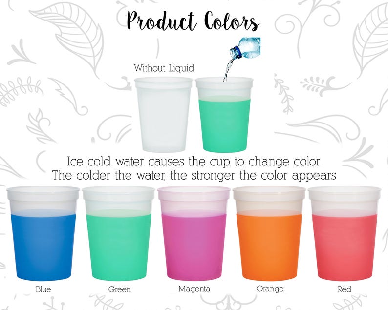 50th Birthday Mood Cups, Vintage Birthday, Happy Birthday, 80s Birthday, Birthday Color Changing Cups 20117 image 2