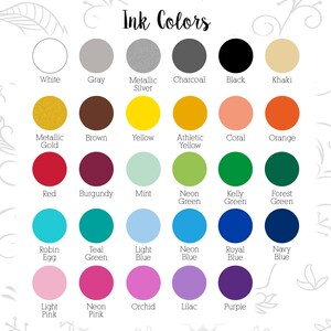 60th Birthday 60th Birthday Favor Personalized Party Ideas | Etsy