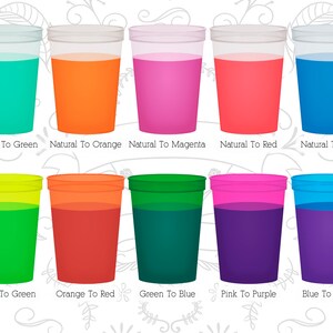 Thanksgiving Color Changing Cups, Thanksgiving Favors, Custom Thanksgiving, Thanksgiving Dinner, First We Gobble Then We Wobble 260013 image 3