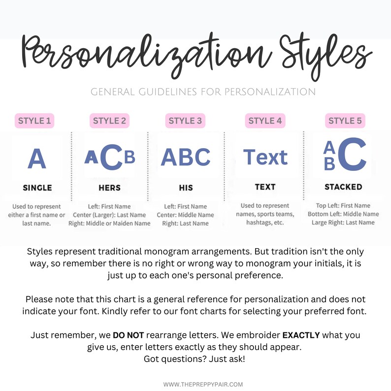 May include: A chart with five different styles of personalization for names, initials, or text. The styles are labeled "Single", "Hers", "His", "Text", and "Stacked". Each style shows an example of how the letters would be arranged. The chart also includes a description of each style and general guidelines for personalization.
