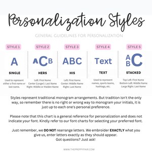 May include: A chart titled "Personalization Styles" with examples of monogram styles. Styles include single letter, initials for "Hers" and "His", text, and stacked initials. The chart provides guidelines for personalization.