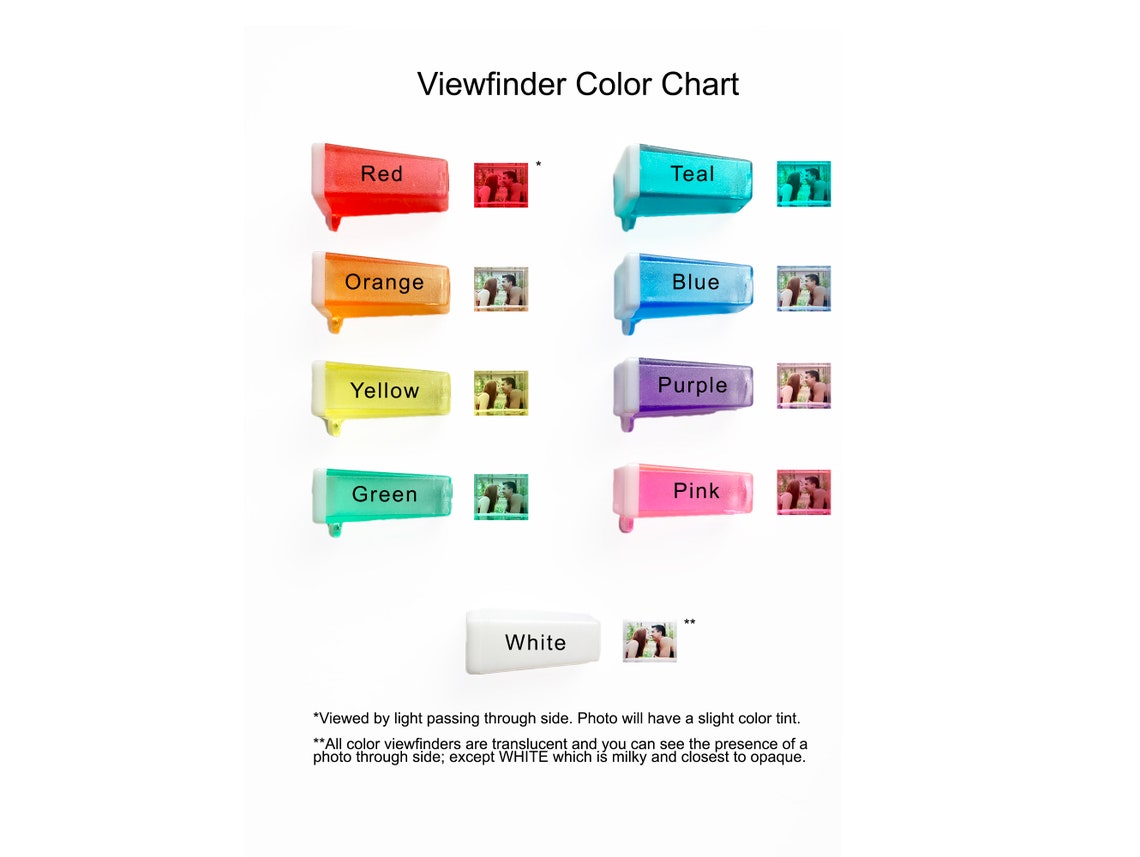 50 Save the Date. Custom Photo and Words. Viewfinder Keychain. Etsy