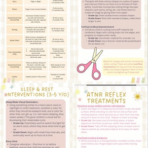 Comprehensive Pediatric Occupational Therapy Toolkit - Assessments, Treatments, and Resources PDF
