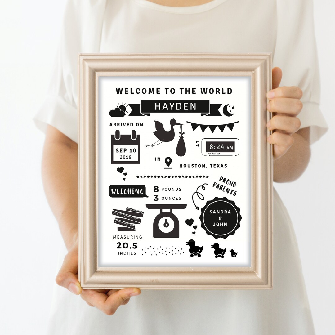 Personalized Baby Birth Stats Wall Art Print- Black | Nursery Decor ...