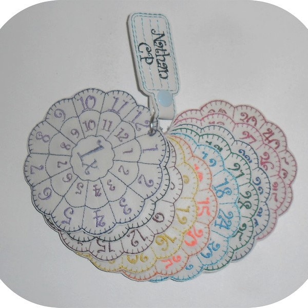 Machine Embroidery Ith Etsy