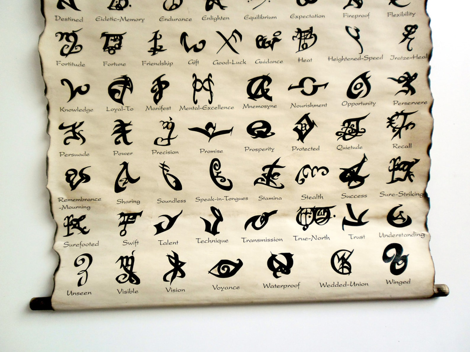 SHADOWHUNTERS All Runes the Mortal Instruments Books Runes by Etsy