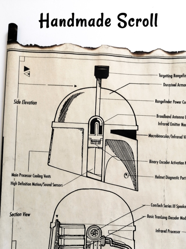 Mandalorian Armor Helmet Blueprint Star Wars Boba Fett Etsy Australia