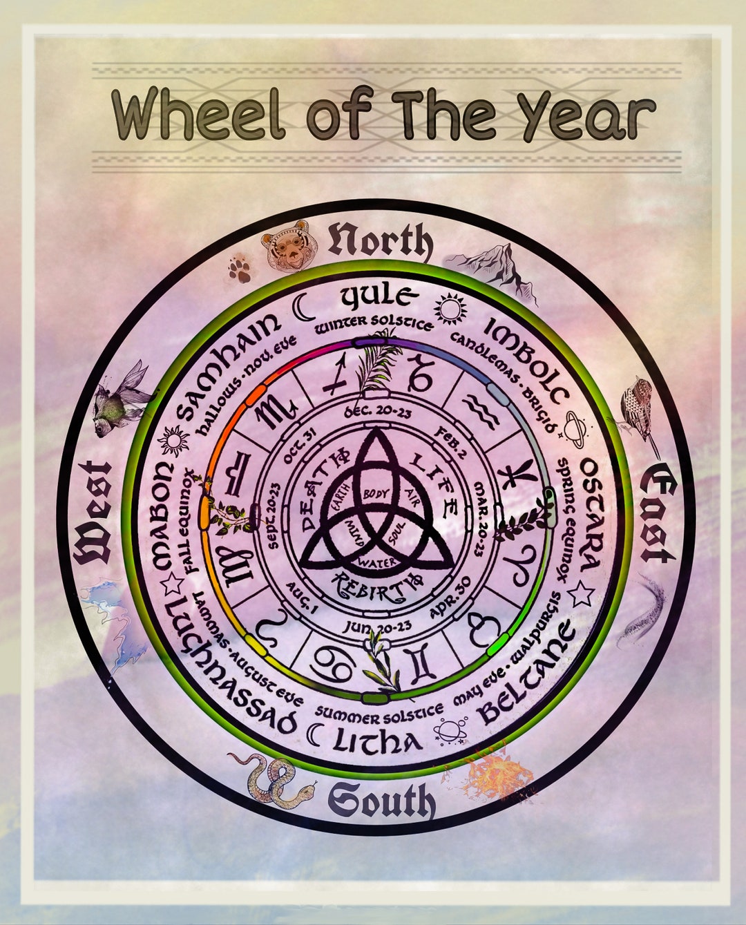 Pagan Wheel of the Year Digital Download Etsy