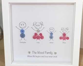 Family Button People Print, Family Tree style Gift, Mother's Day Present, Framed