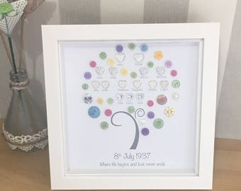 Personalised Family Tree, Gift for Mum, Button Tree, Mother's Day Present, Christmas Gift, Birthday, Anniversary, Leaving Gift