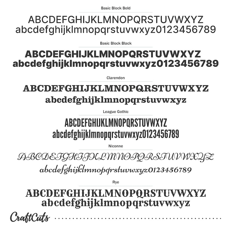 font choices for galvanized metal letters