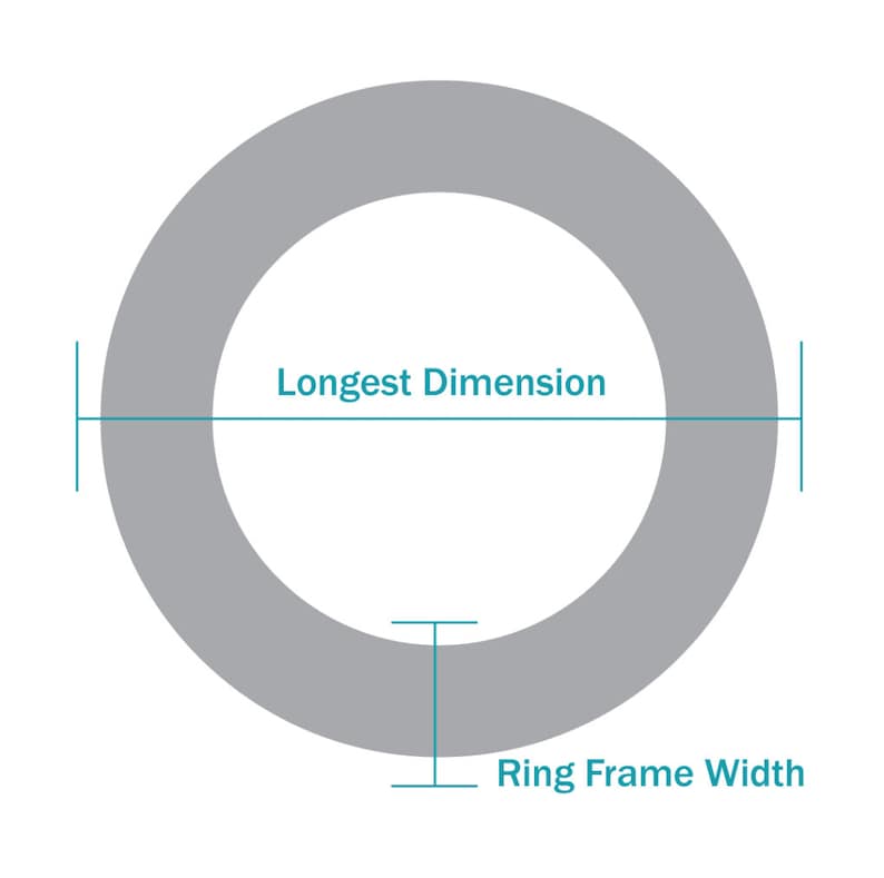 ring frame width and longest dimension diagram