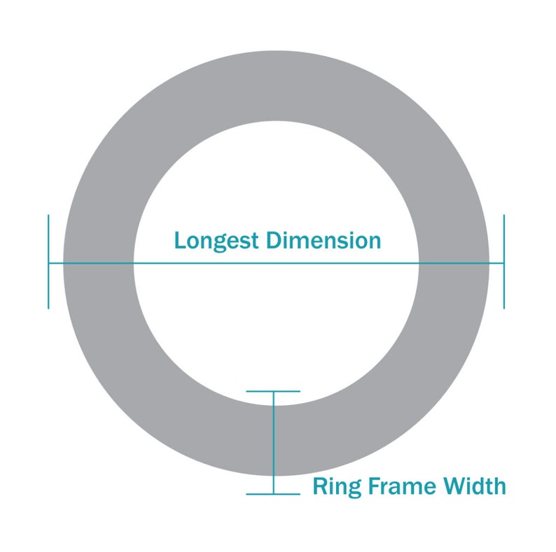 longest dimension and ring frame width diagram