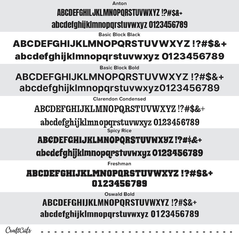 font options for thin plastic letters
Anton Basic Block Black Basic Block Bold Clarendon condensed Spicy Rice Freshman Oswald Bold