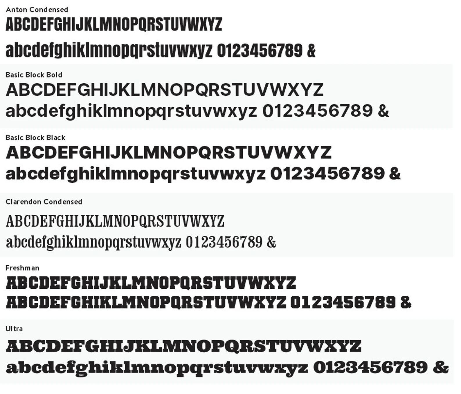 Large Floating Foam Pool Letters Spelling GRAD 1 - Etsy