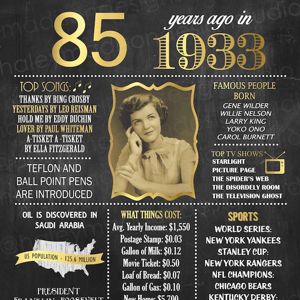 85th Birthday Poster, 1933 Facts, Personalized Adult Chalkboard Poster, 85th Birthday Chalkboard, 85 years ago in 1933, 85th birthday Gift