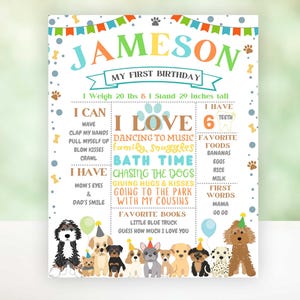 EDITABLE Puppy Party Birthday Milestone Poster sign, puppy party sing, Dog theme birthday party sign, First Birthday puppy party sign