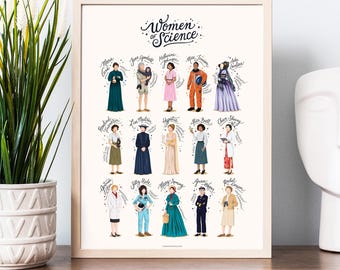 STEM-present till henne, väggkonst för kvinnor inom vetenskap, affisch för kvinnlig forskare, present till vetenskapslärare, inspirerande feministisk dekor för vetenskapsälskare